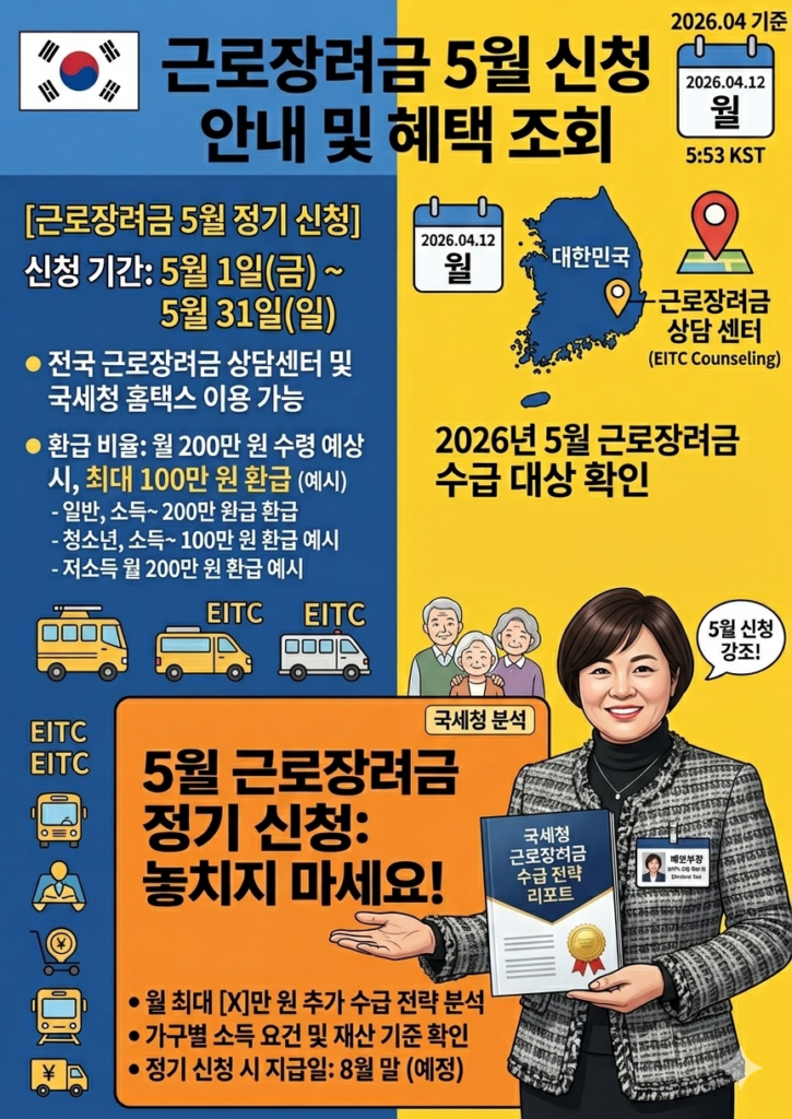 2026 근로장려금 신청 조건 및 지급 금액 안내 인포그래픽